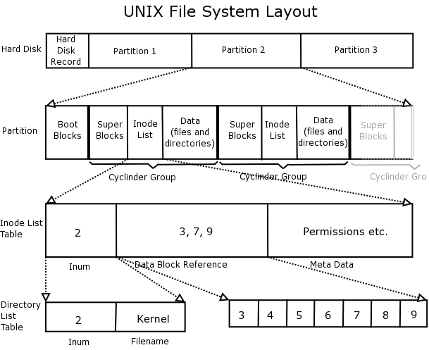 This is an image in `static/image` folder.