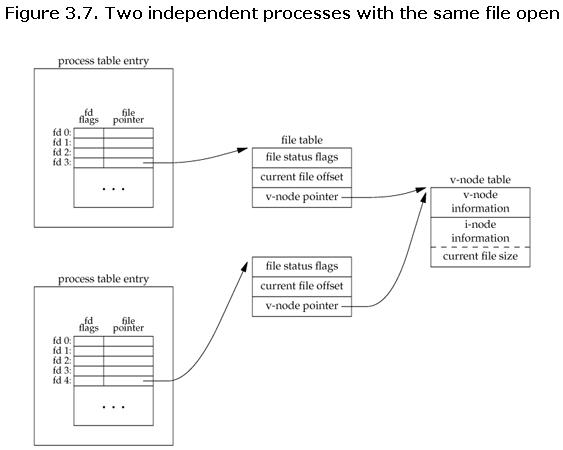 This is an image in `static/image` folder.